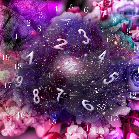 Image result for Complex Numbers Angels