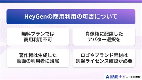 HeyGenとは？使い方や料金プラン・無料でできること・商用利用の可否も徹底解説！