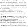 Mental activities and neural sciences are mutually overlapping ...
