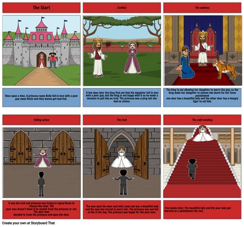 The lady and the tiger Storyboard por mlombera30