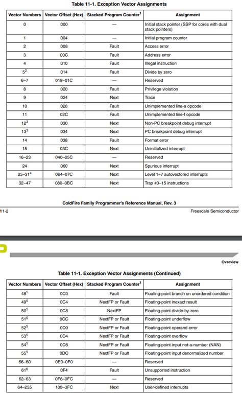 Introducing Digitakt II - Page 83 - News - Elektronauts