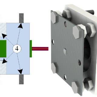 Image result for Experimental Physicist
