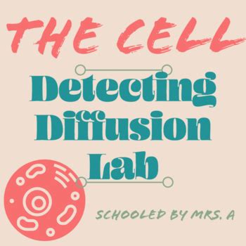 Image result for Cell Diffusion Lab