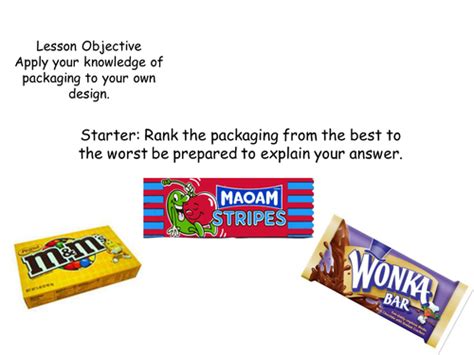 Image result for Product Design Package Lesson