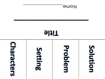 Character/Setting Problem Solution 的图像结果