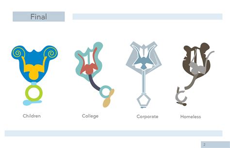 Symbol Design 的图像结果