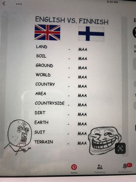 Finnish Language Poster
