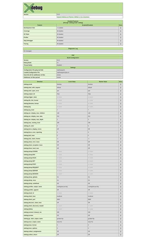 Check Xdebug Errors 的图像结果