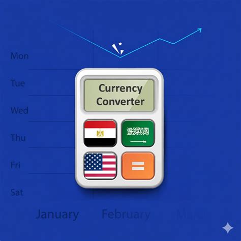 Currency Exchange Rate Chart 的图像结果