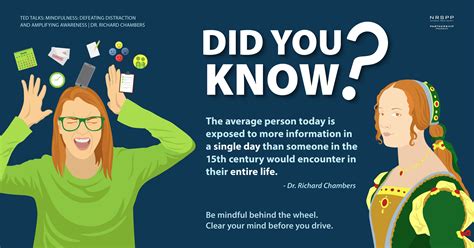 Image result for Information Overload Need Direction