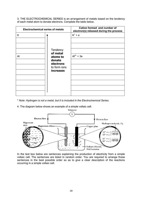6 electrochemistry | PDF