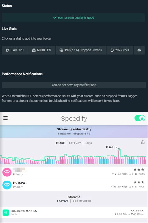 Image result for StreamLAB Live Streaming