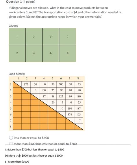Image result for Diagonal Moves Math