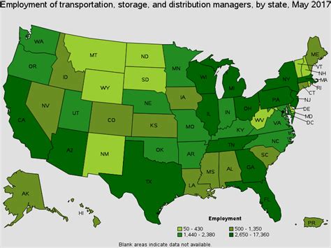 Logistics Classes 的图像结果