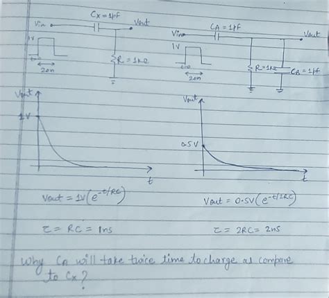 Charging Capacitor Tutorial 的图像结果