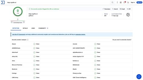 Image result for Is Go File Safe