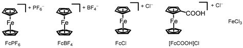 Influence of Counterions and Cyclopentadienyl Substituents on the ...