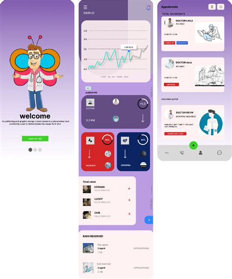 Image result for Android Dashboard Mobile UI Figma