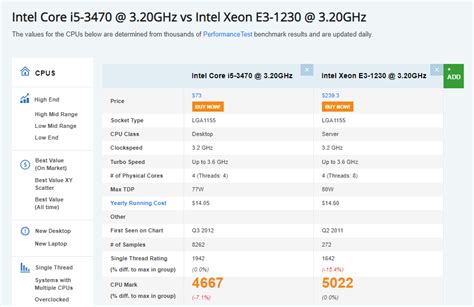 Image result for CPU vs GPU Benchmark