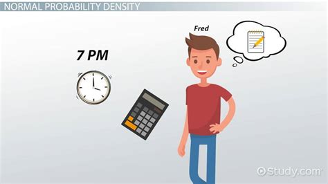 Image result for Inverse Phi Formula Normal Distribution