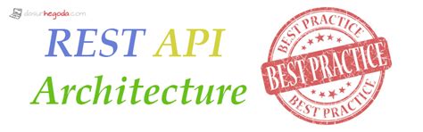 Image result for Architecture Middleware API Rest