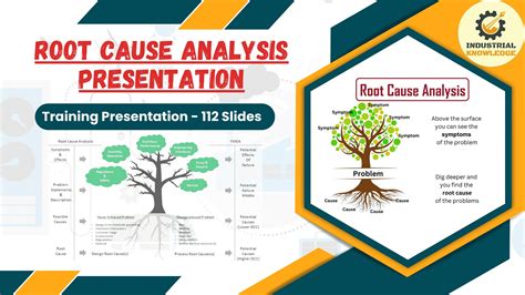 Image result for Root Cause Problem Solving