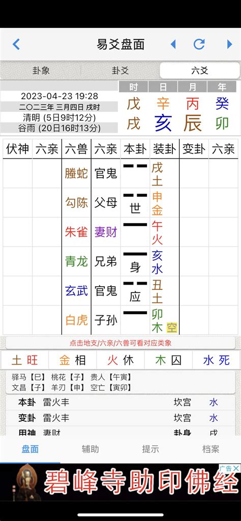 #BTC 六爻预测比特币 比特币未来一周啥涨幅？ 全在卦象里 会看的就知道了 不会看的 好意思说 小丑吗？ | 周易预测加密货币 on ...