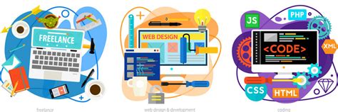 Image result for JavaScript Coding Banner