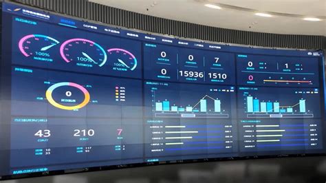 Barco LED Screen 的图像结果