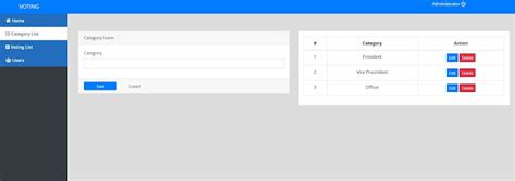 Image result for Online Voting System Code in JavaScript