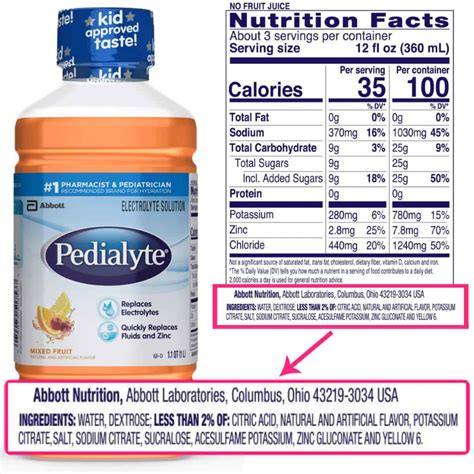 How to Make Homemade Pedialyte Recipe (2025)