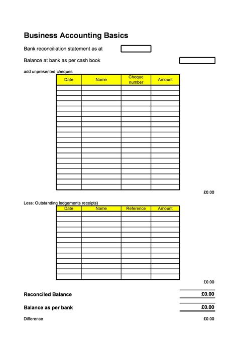 55 Useful Bank Reconciliation Template - RedlineSP