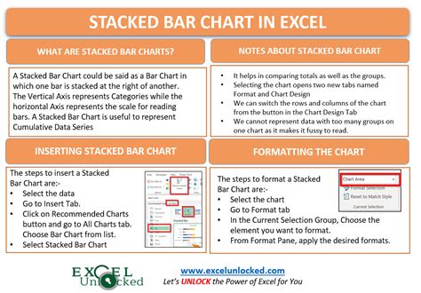 Using Stacked Bar Chart in Excel 的图像结果