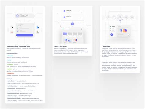 Image result for Wizard Step UI