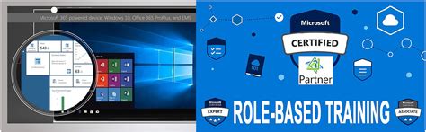 Image result for Microsoft Partner Network Microsoft Partner Training