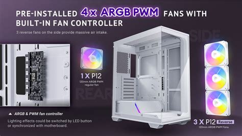 Antec C3 ARGB White Constellation Series Case – Antec India