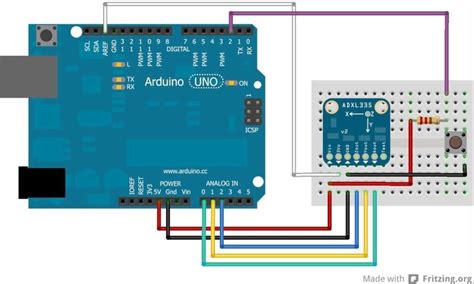 Image result for Code.org Lesson 12 Accelerometer