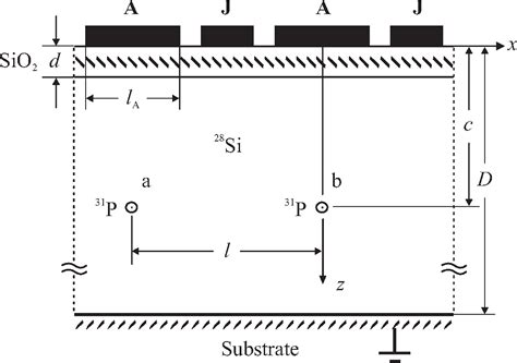 Image result for NMR Quantum Computer
