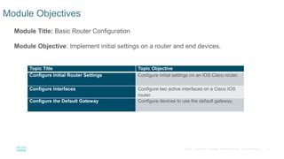 Image result for Basic Router Configuration