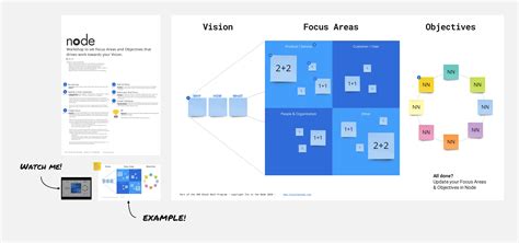 Data Science Vision Board Cutouts 的图像结果