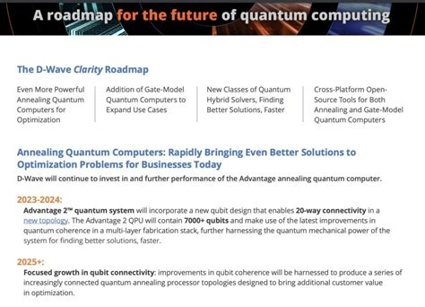 Image result for Quantum Computing Model Gate Model