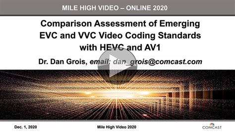 Image result for HEVC VVC