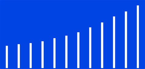 Image result for GitLab Features