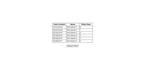 Image result for JavaScript Date Table