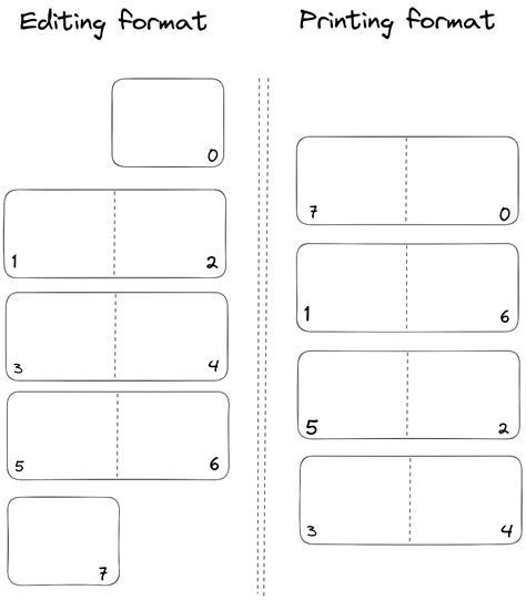 Affinity Book Layout 的图像结果