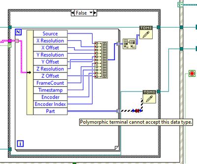 Image result for LabVIEW Tdms Plotting