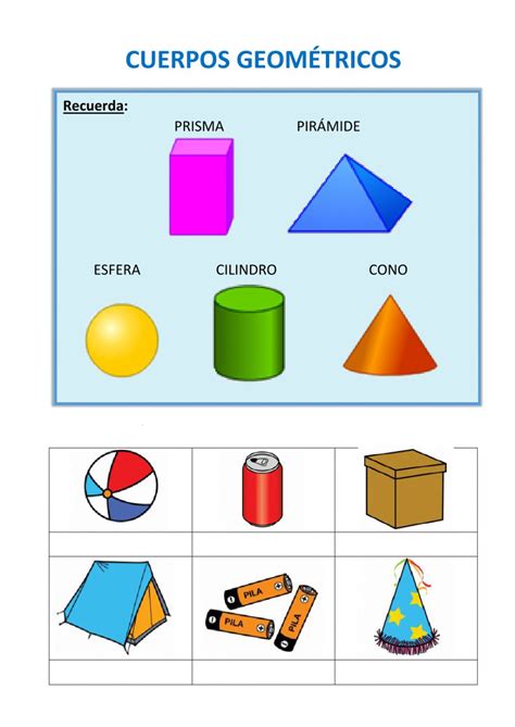 Image result for Deep Learning Code for Image Classification
