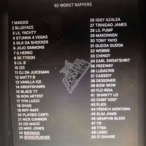 Worst Rappers