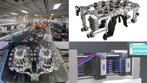 Image result for Dynamic Tool and Design Reviews