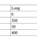Machine Learning Lecture Well-Posed Learning Problem 的图像结果